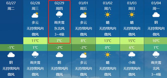 小高村委会天气预报更新通知