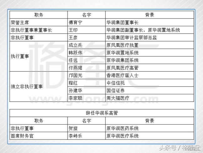 凤凰县医疗保障局招聘启事