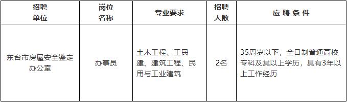 偃师市级公路维护监理事业单位招聘启事详解