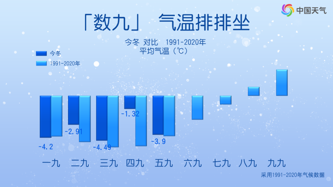 开工首周冷空气挑战及应对策略