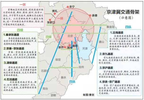 达尔罕茂明安联合旗康复事业单位未来发展规划展望