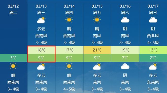 柯亚村天气预报详解，最新气象信息汇总