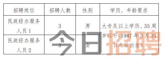 闸北区教育局最新招聘信息全面解析