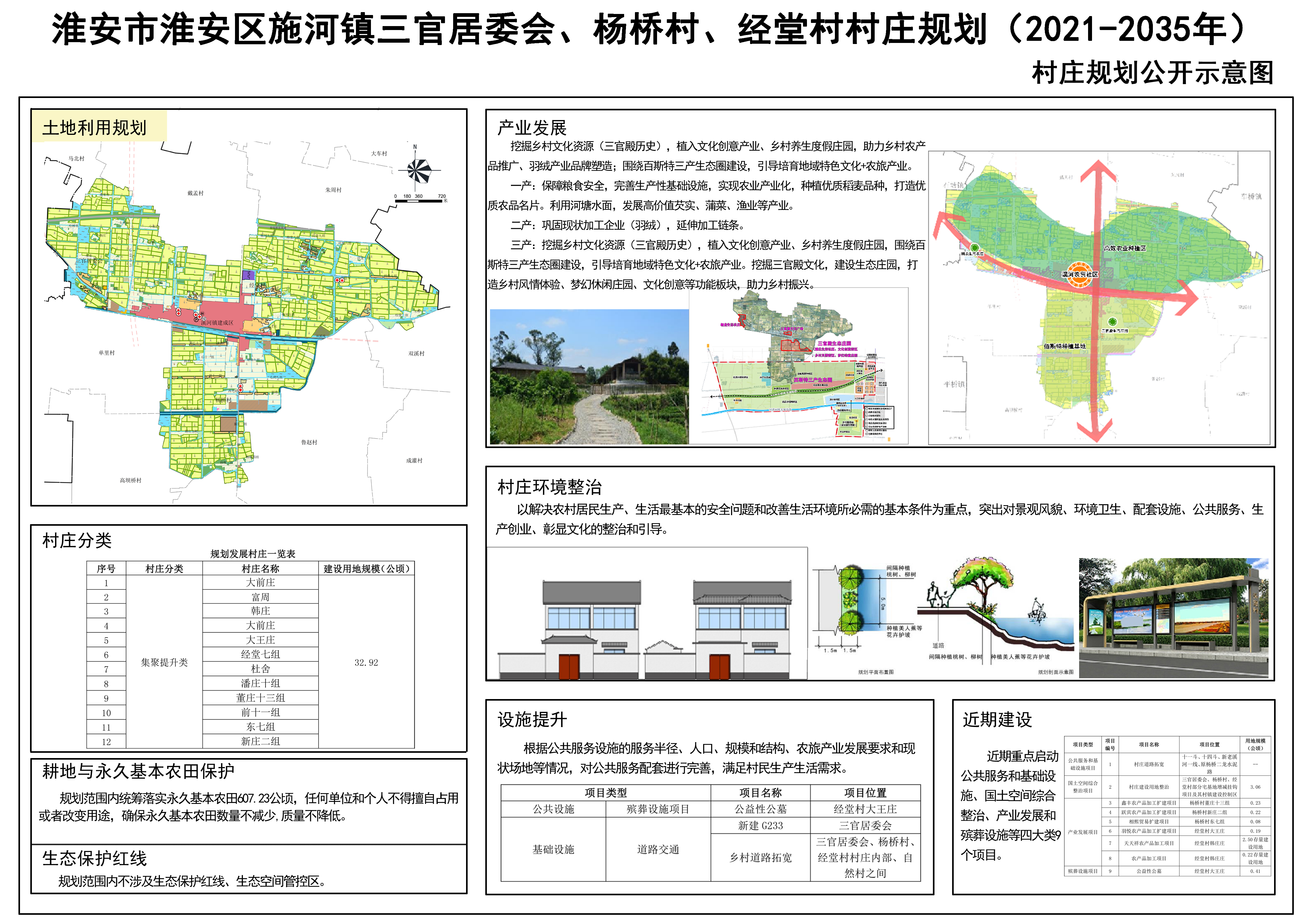 谈河村民委员会最新发展规划概览