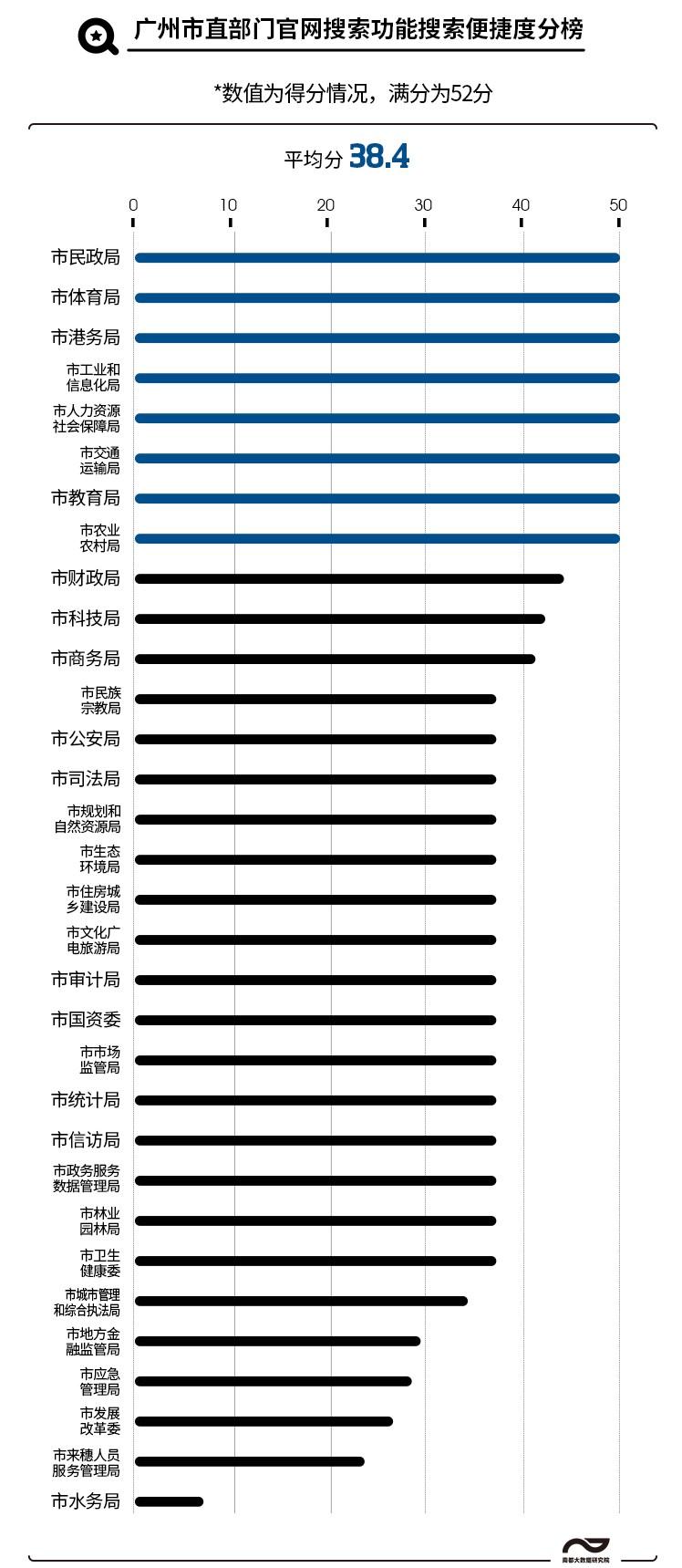 ChatGPT搜索功能全面开放，智能搜索体验重塑，开启新时代篇章