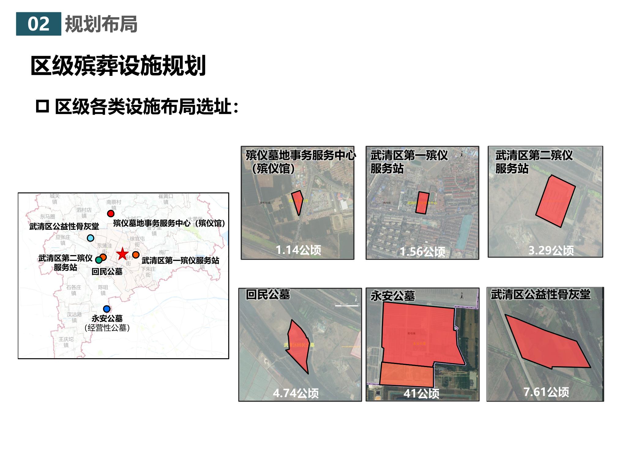 文水县殡葬事业单位发展规划展望