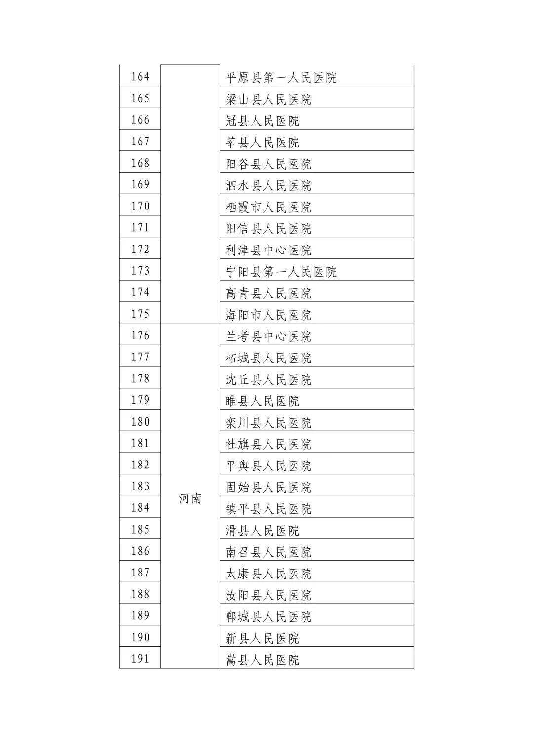 班戈县数据和政务服务局最新招聘公告概览