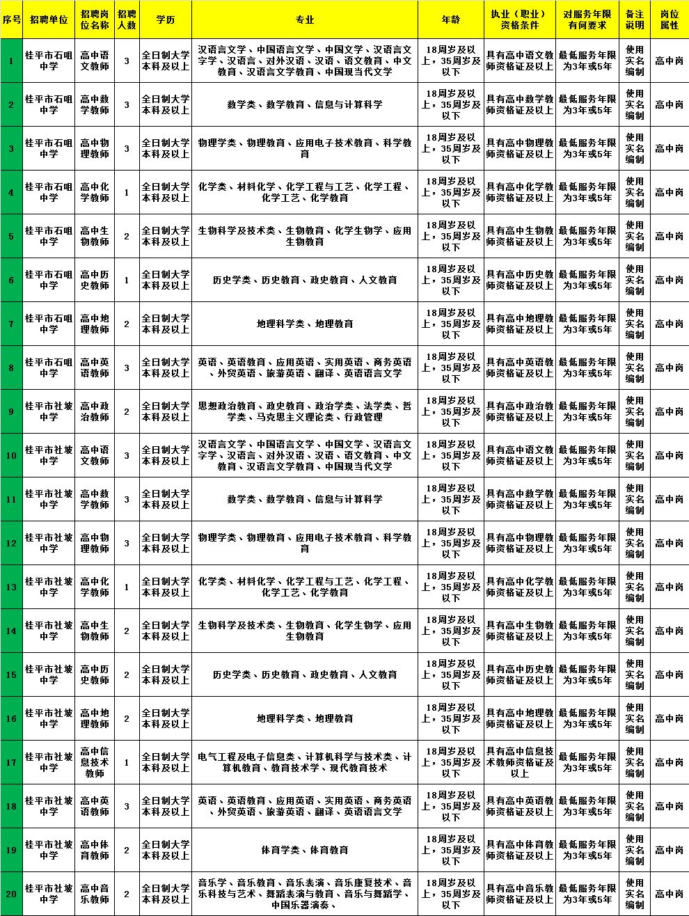 中方县级托养福利事业单位最新招聘启事概览