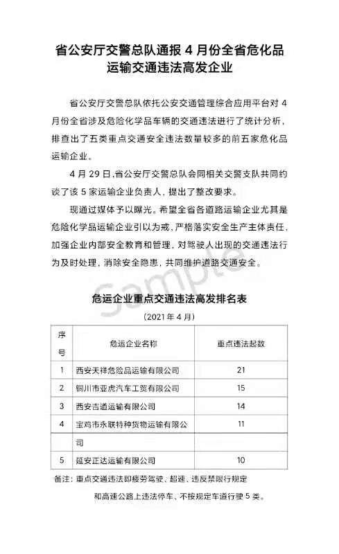 南宫市公路运输管理事业单位最新项目研究报告揭秘