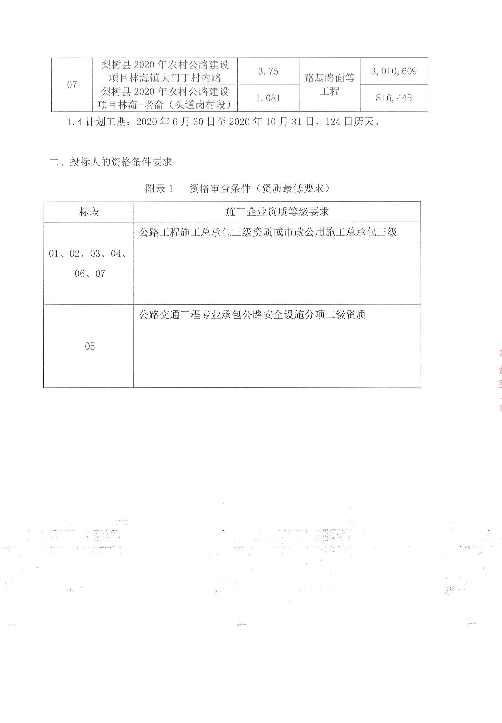 田家庵区级公路维护监理事业单位项目最新分析概览