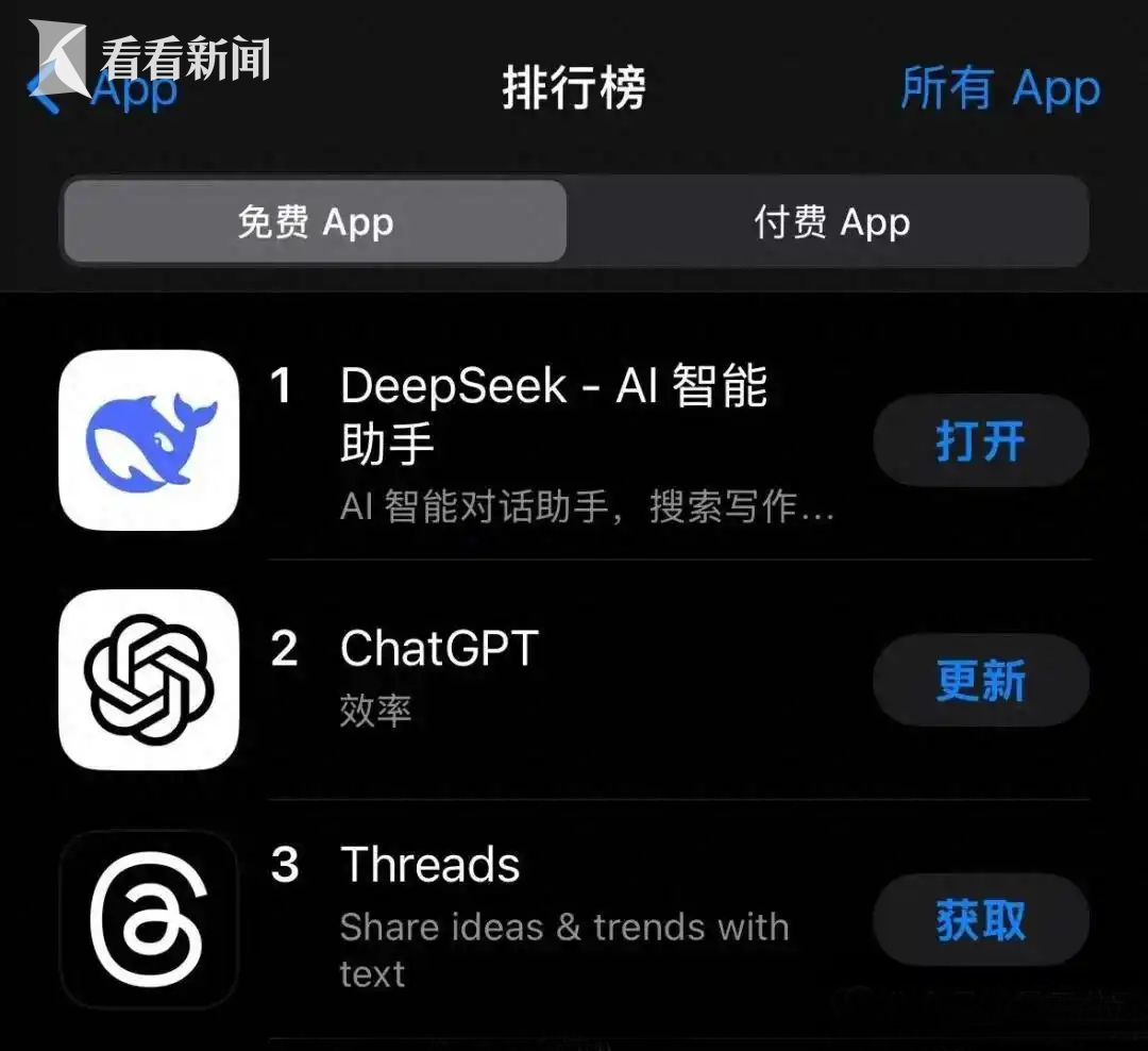 DeepSeek与ChatGPT国际象棋比赛遭遇规则混乱，ChatGPT最终认输的背后原因解析