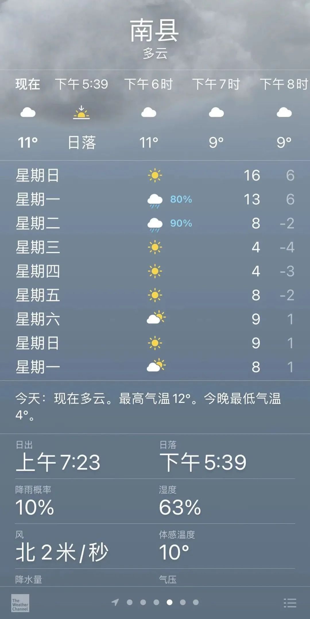 南极乡天气预报更新通知