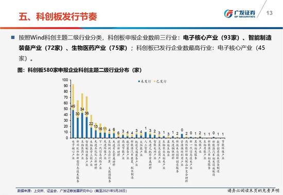 育林经营所未来发展规划揭晓