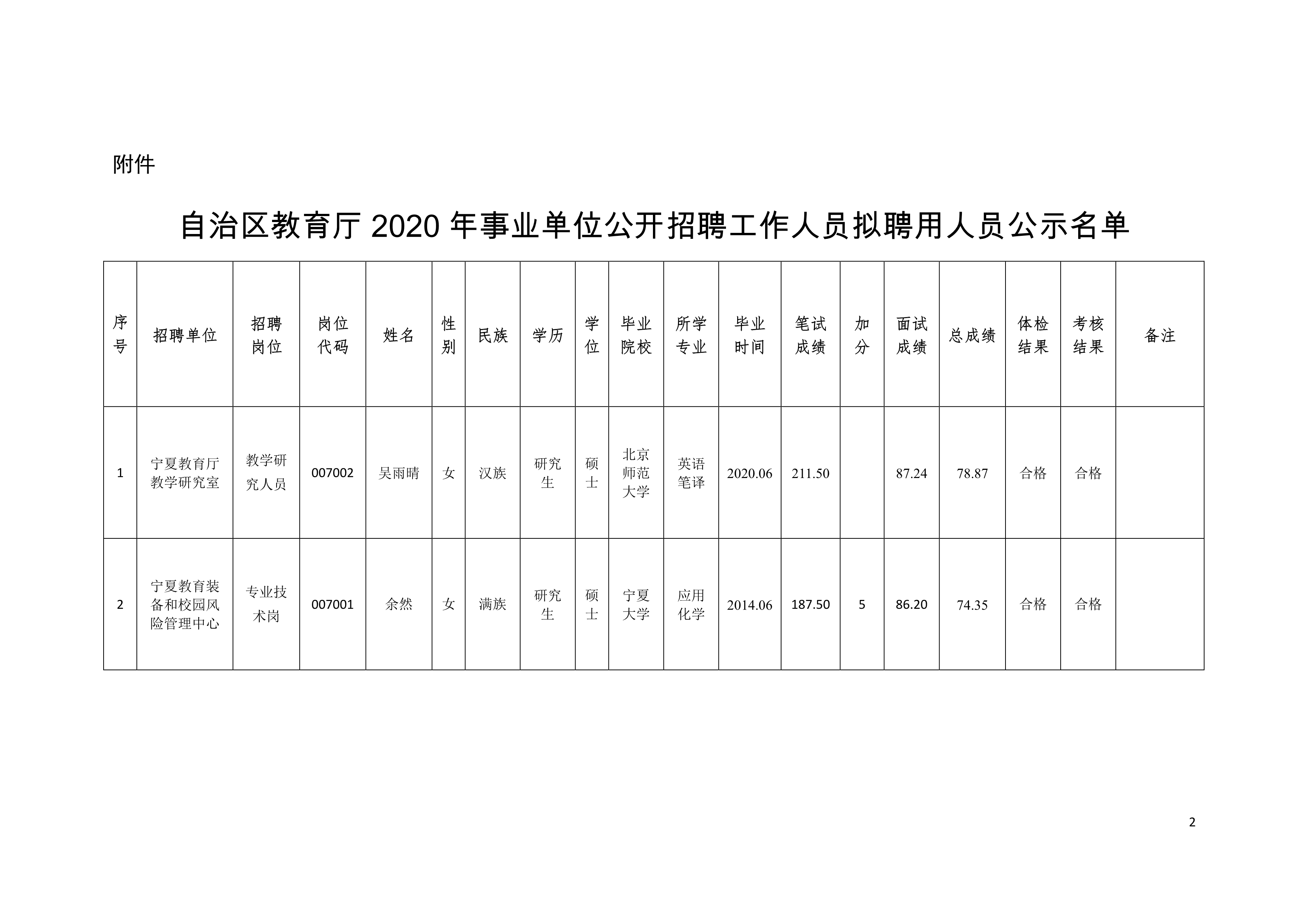 2025年2月12日