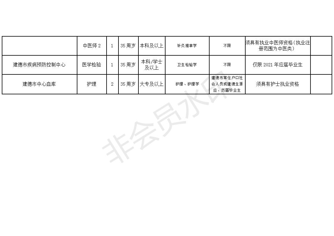 建湖县康复事业单位最新发展规划概览