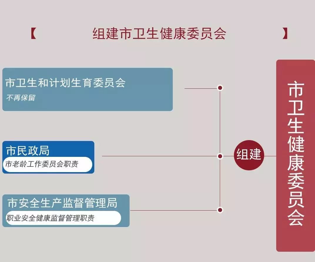 常熟市应急管理局最新招聘公告详解