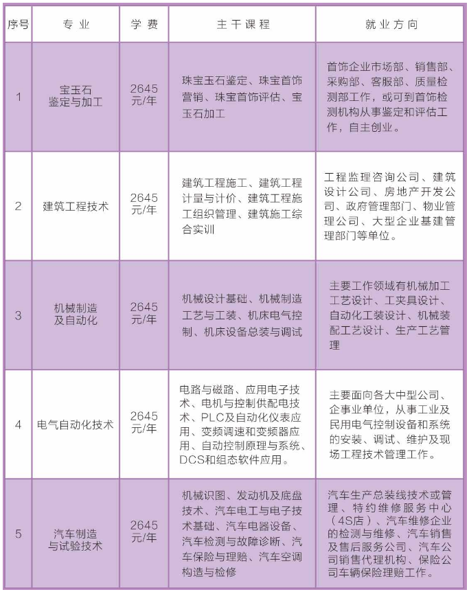 西山区成人教育事业单位领导团队重塑，引领教育改革与发展新篇章