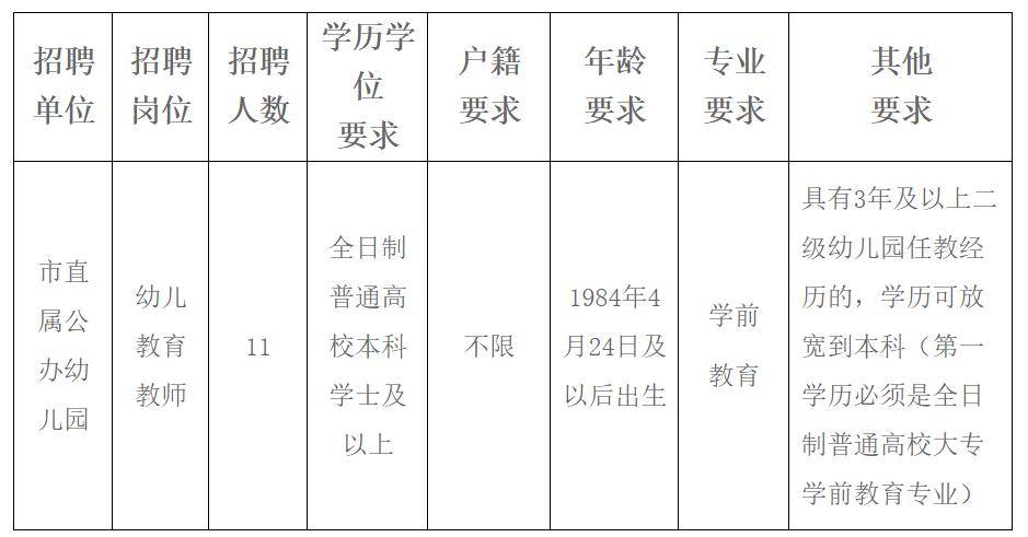 盐边县特殊教育事业单位招聘最新信息及解读