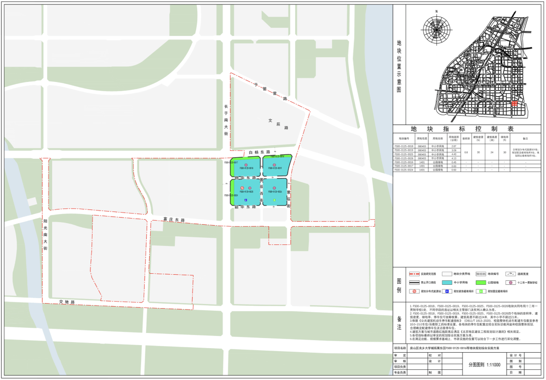 朝阳区自然资源和规划局最新发展规划揭晓，塑造未来城市蓝图