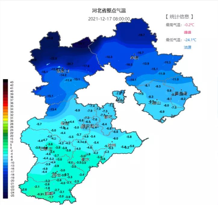 县开发区天气预报更新通知