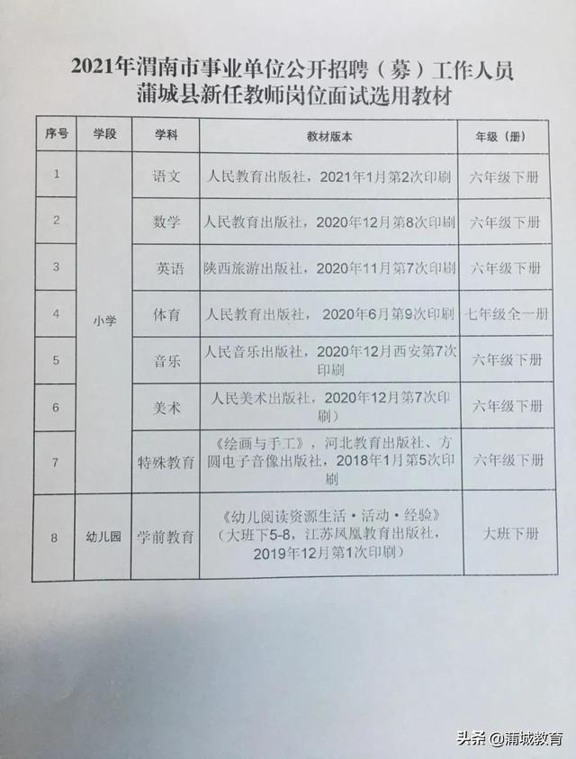 崇信县特殊教育事业单位招聘信息与展望