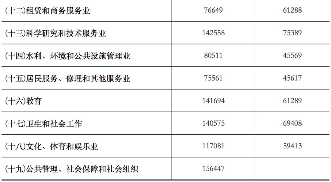 桦甸经济开发区领导团队引领区域新发展