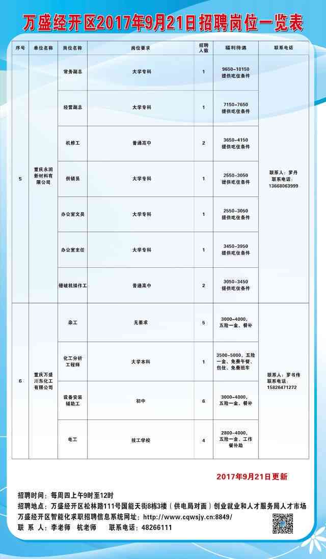 白银市图书馆最新招聘启事概览