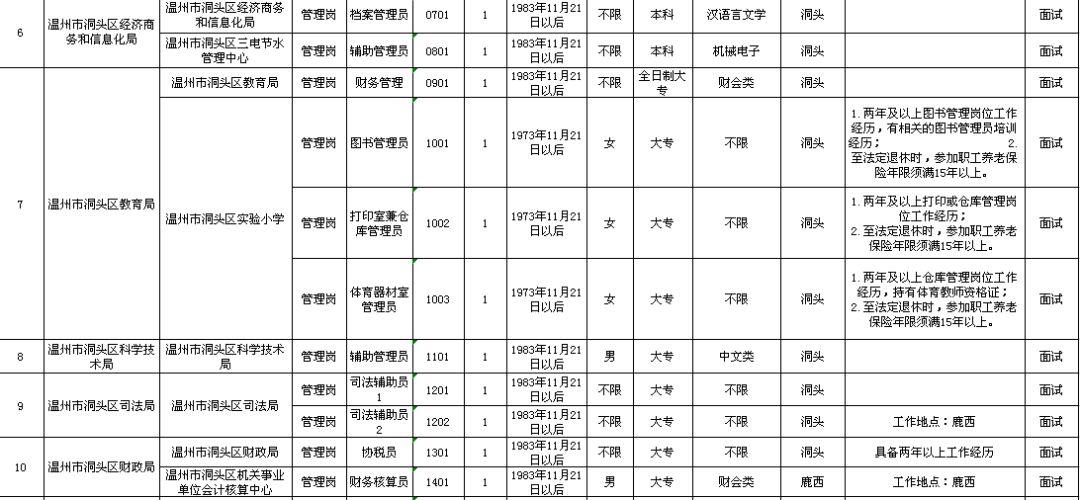 2025年2月14日 第20页