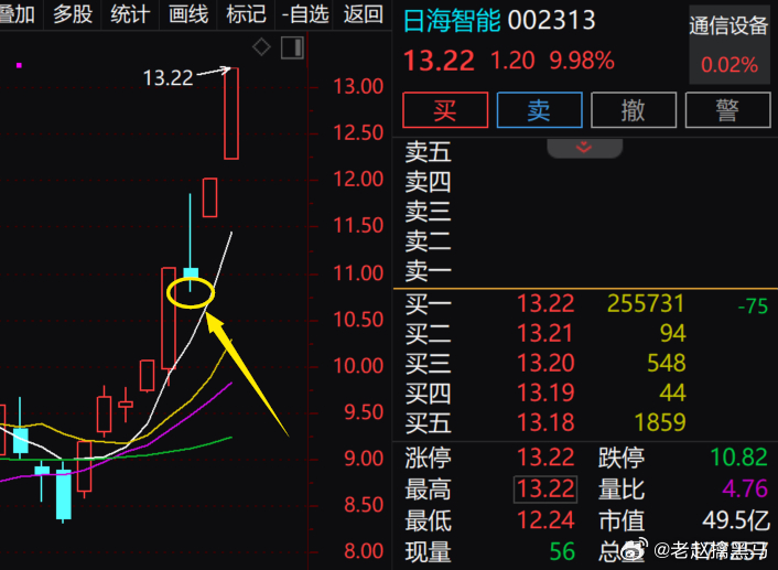 光线传媒市值飙升849亿元，揭秘其背后的成功秘诀