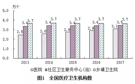 天桥区计划生育委员会发展规划展望，未来蓝图揭秘