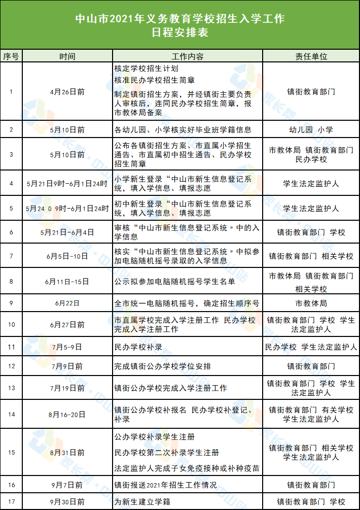 福清市财政局最新招聘信息全面解析