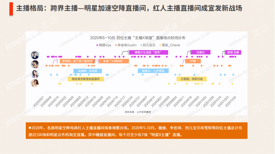 唐探票房破三十亿，深度解析、评价与后续增长空间预测