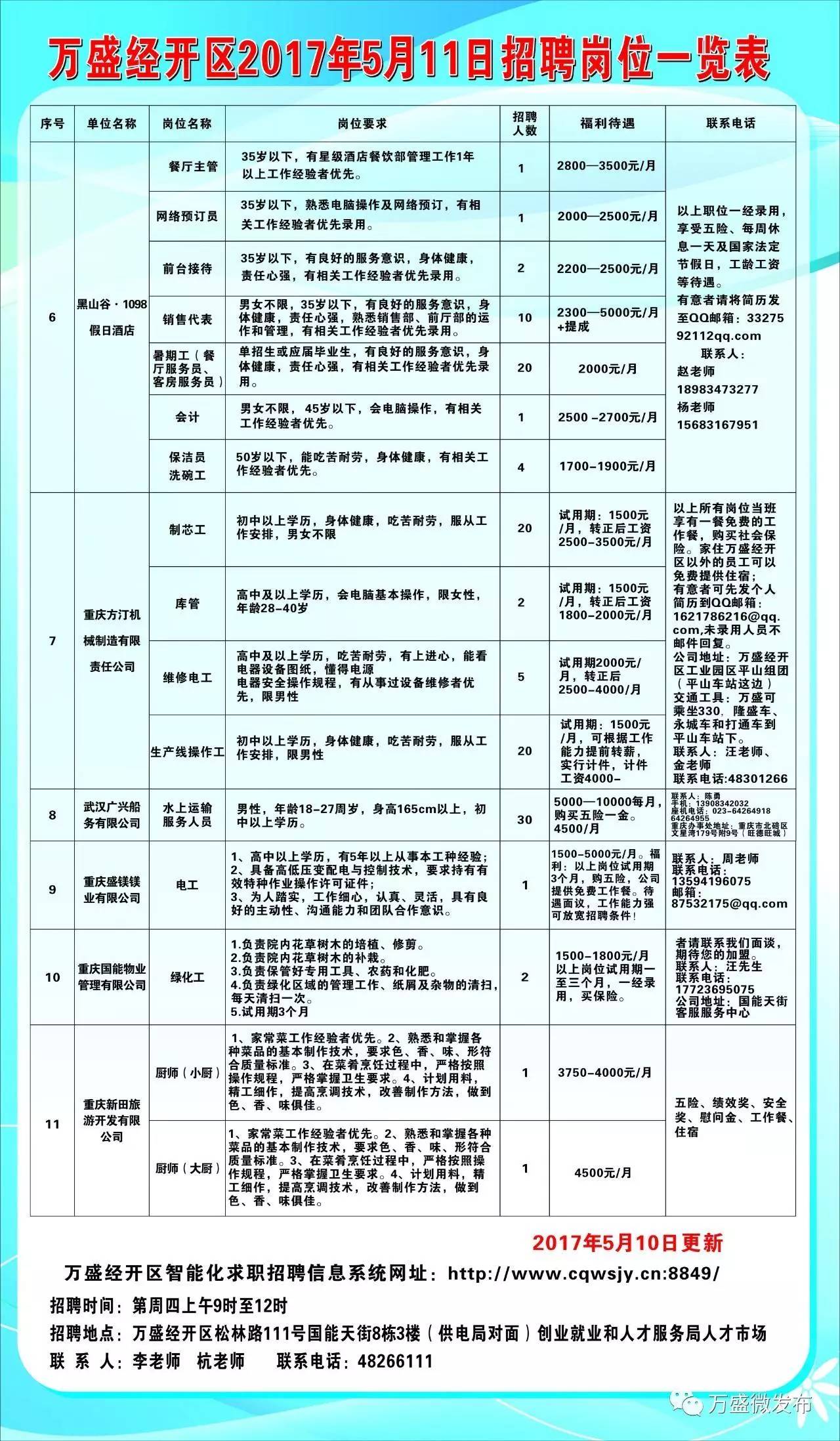 2025年2月15日 第7页