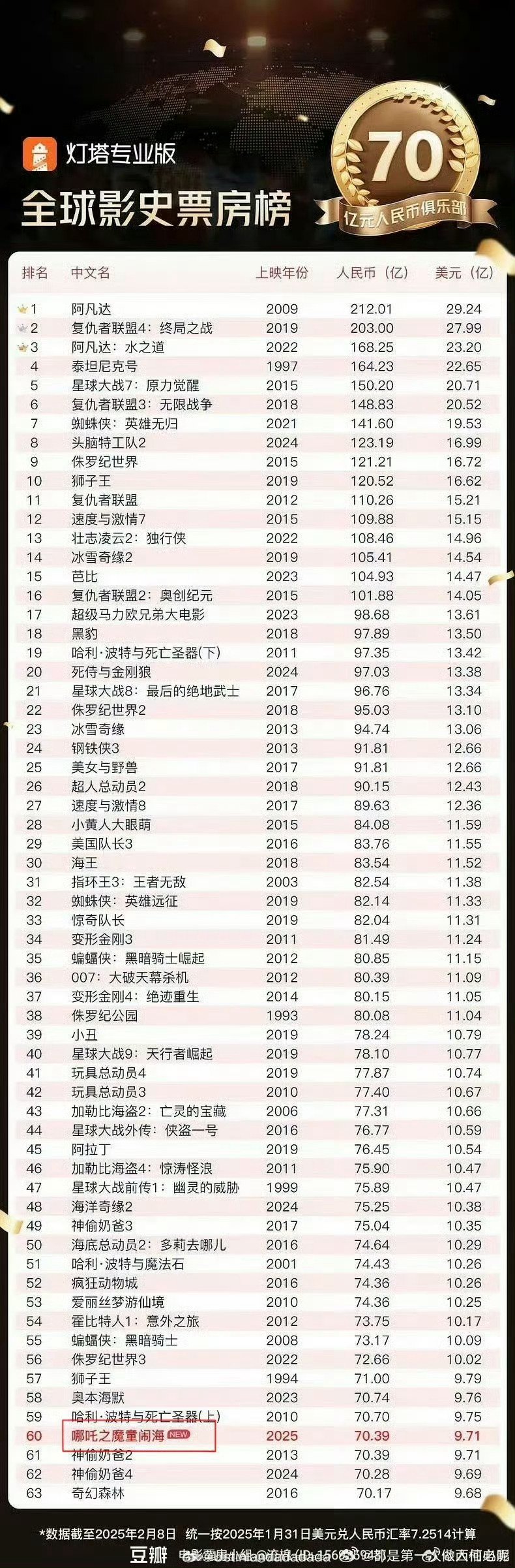 2025年2月15日 第5页