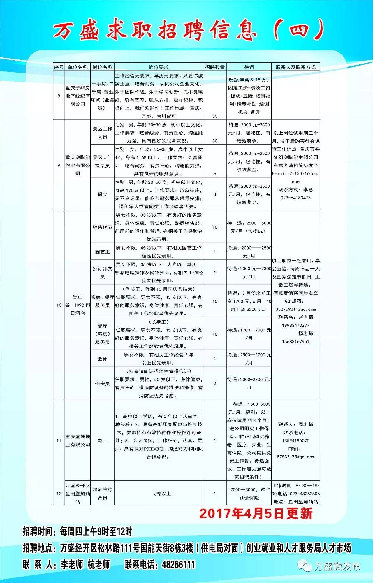 阳信县级托养福利事业单位招聘启事全新发布