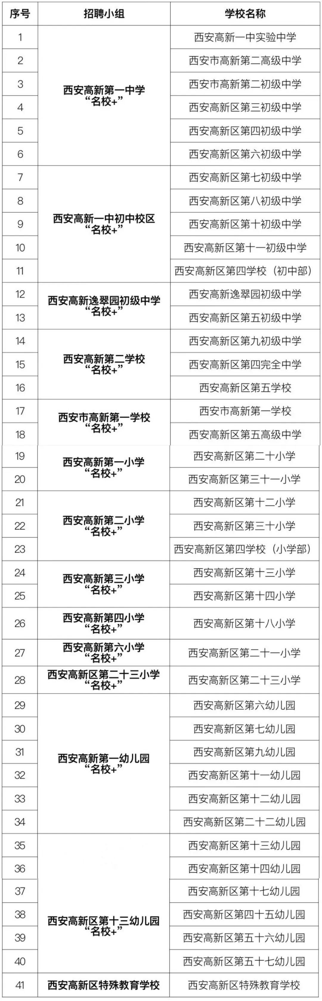 马宁镇最新招聘信息汇总