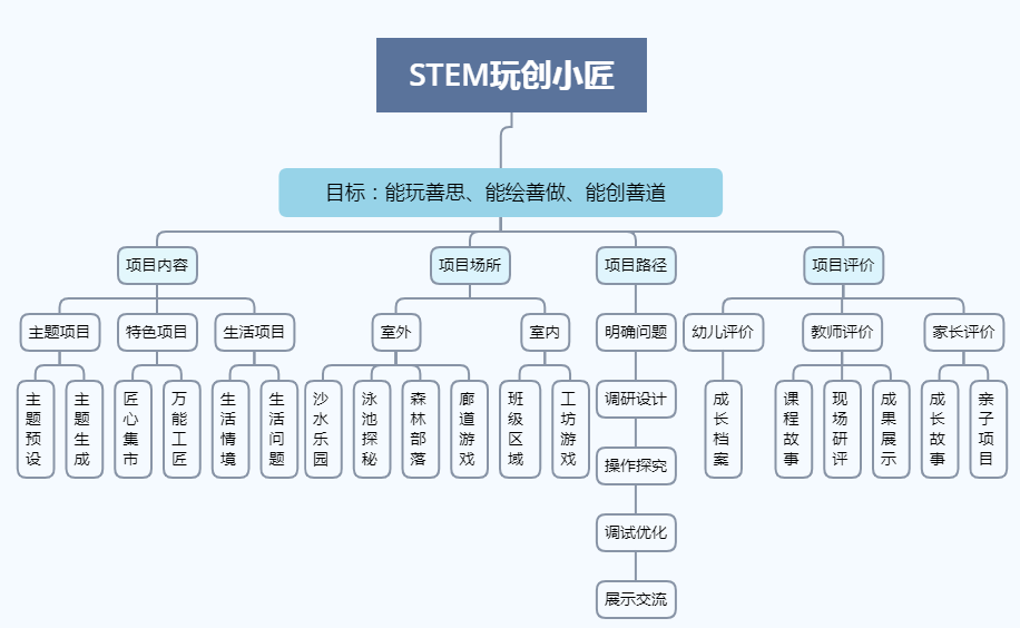 保定市国家税务局最新项目，探索现代化税务之路前行