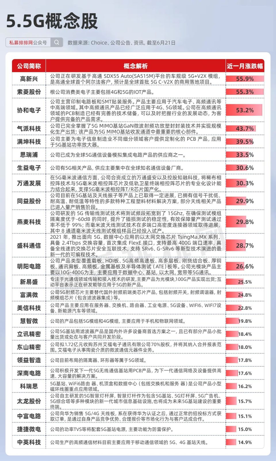 大教梁社区居委会最新招聘信息汇总