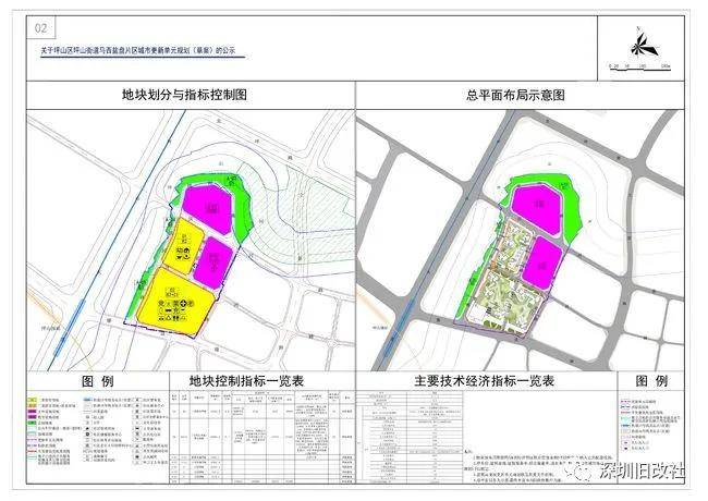 朝阳市首府住房改革委员会办公室最新项目深度解析