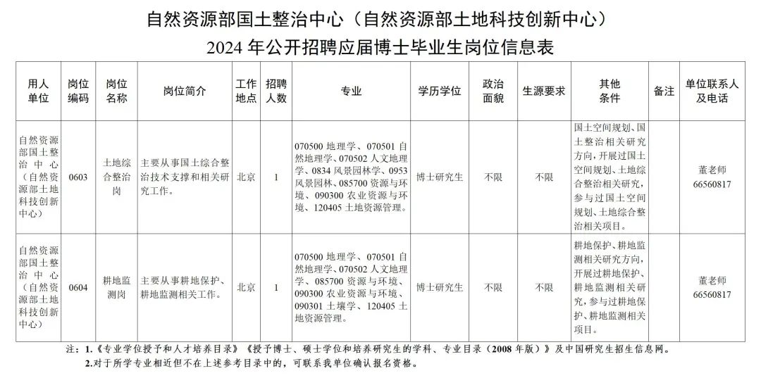 小金县级托养福利事业单位发展规划构想与实施路径探索