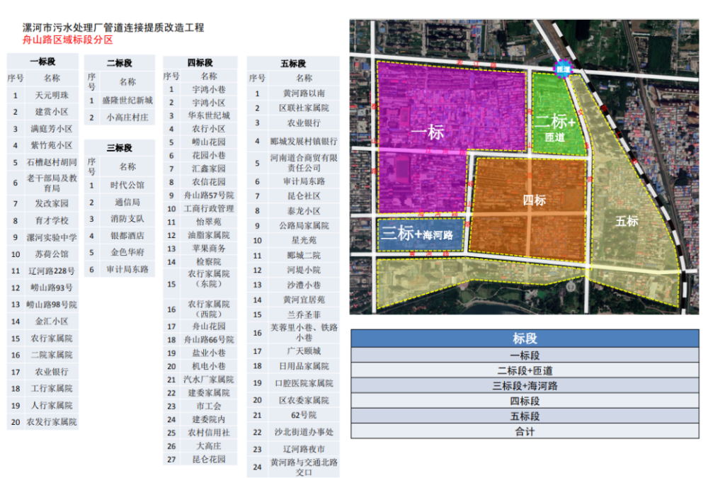 海城市级公路维护监理事业单位发展规划概览