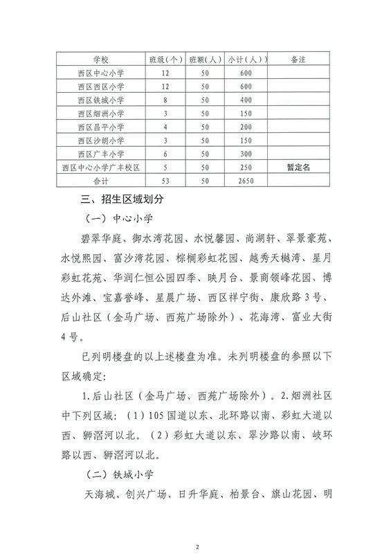 西北师大社区居委会最新发展规划概览