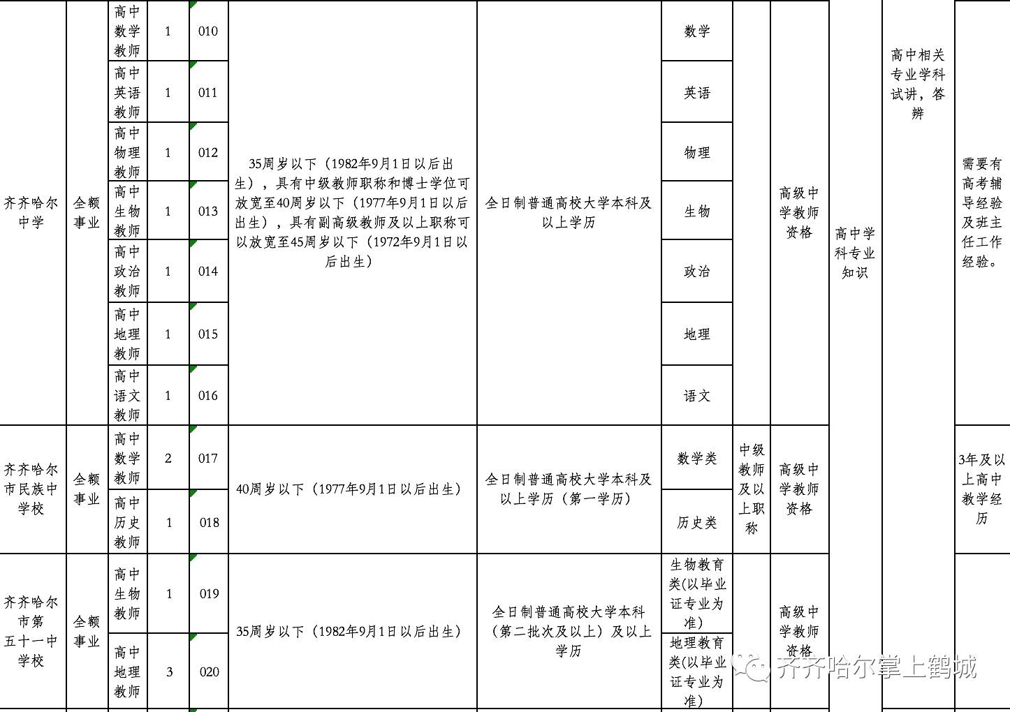 塔河县特殊教育事业单位项目最新进展与未来展望