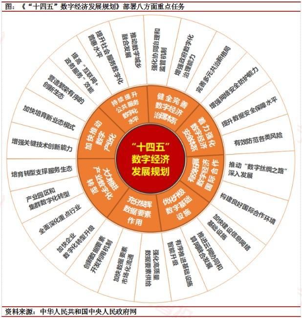 解读2025年稳外资行动方案，电信、医疗及生物医药领域开放新动向分析