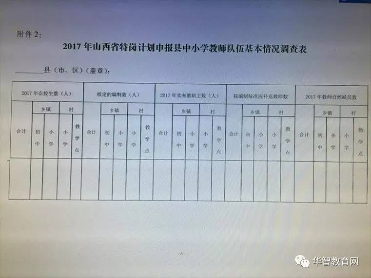 芮城县特殊教育事业单位最新项目进展与深远影响分析