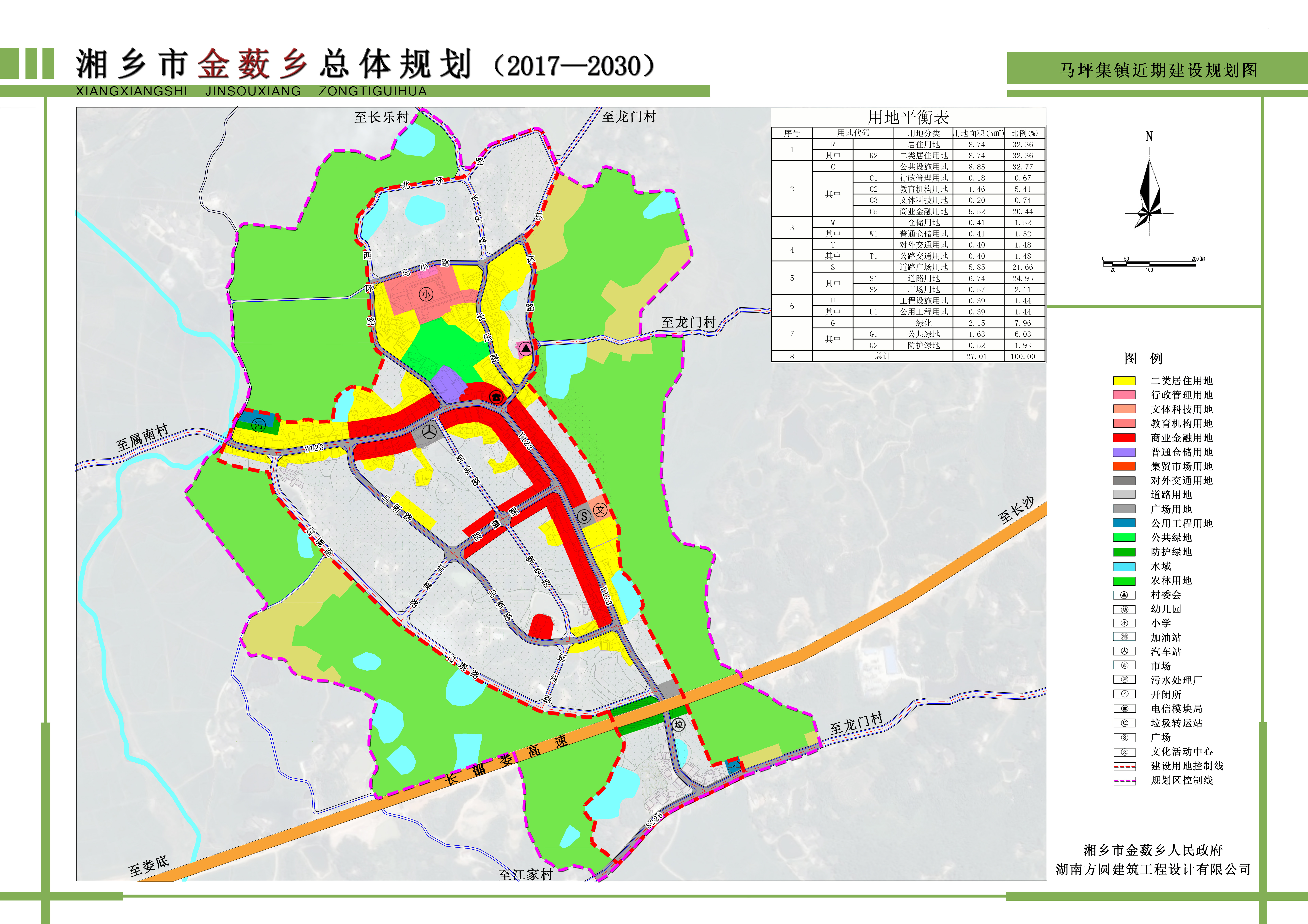 万金店乡发展规划揭晓，未来蓝图展望