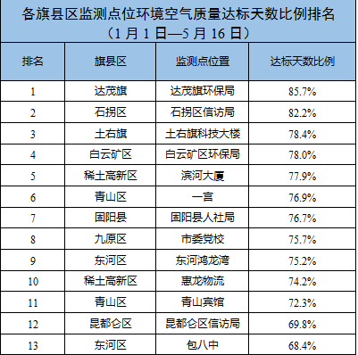 曲兰镇最新新闻速递