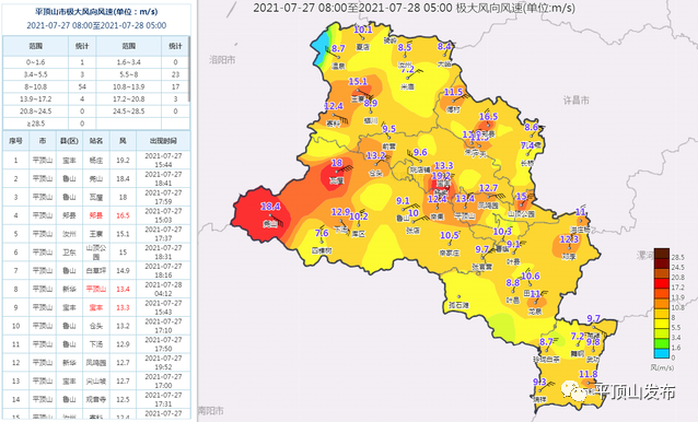 架桥镇天气预报与气象分析概述