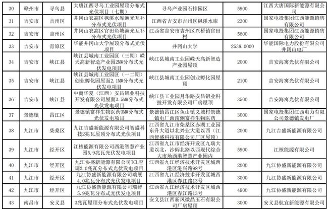 国家能源集团官网删除拟录用公示名单背后的考量与决策分析