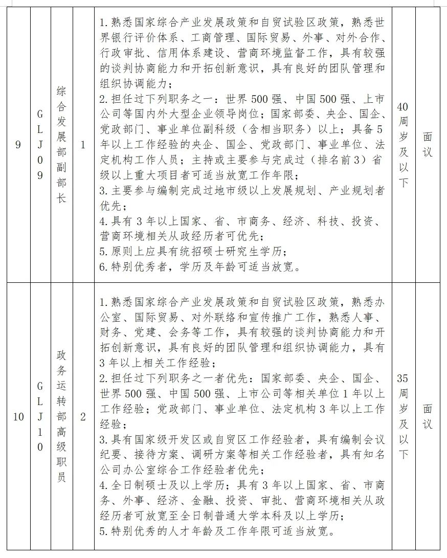 宝清县科学技术和工业信息化局招聘启事概览